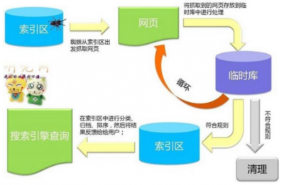 合肥拓野網(wǎng)絡(luò)公司 合肥拓野網(wǎng)絡(luò)公司