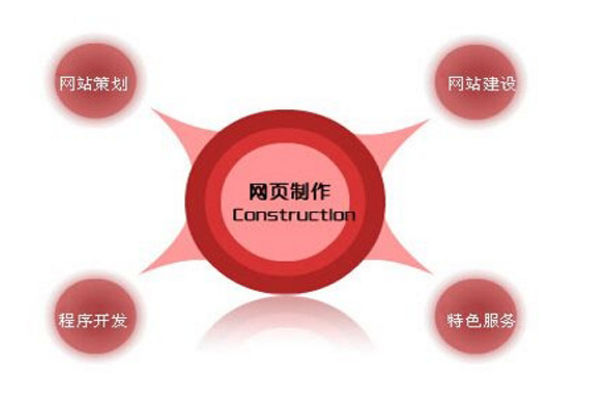 合肥拓野網絡公司 合肥拓野網絡公司