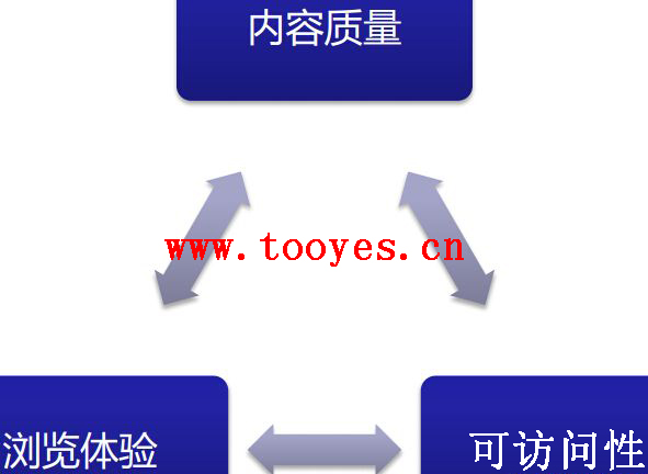 合肥拓野網(wǎng)絡公司 合肥拓野網(wǎng)絡公司