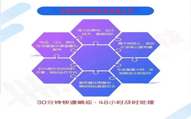 合肥網(wǎng)站建設(shè) 合肥網(wǎng)站建設(shè)
